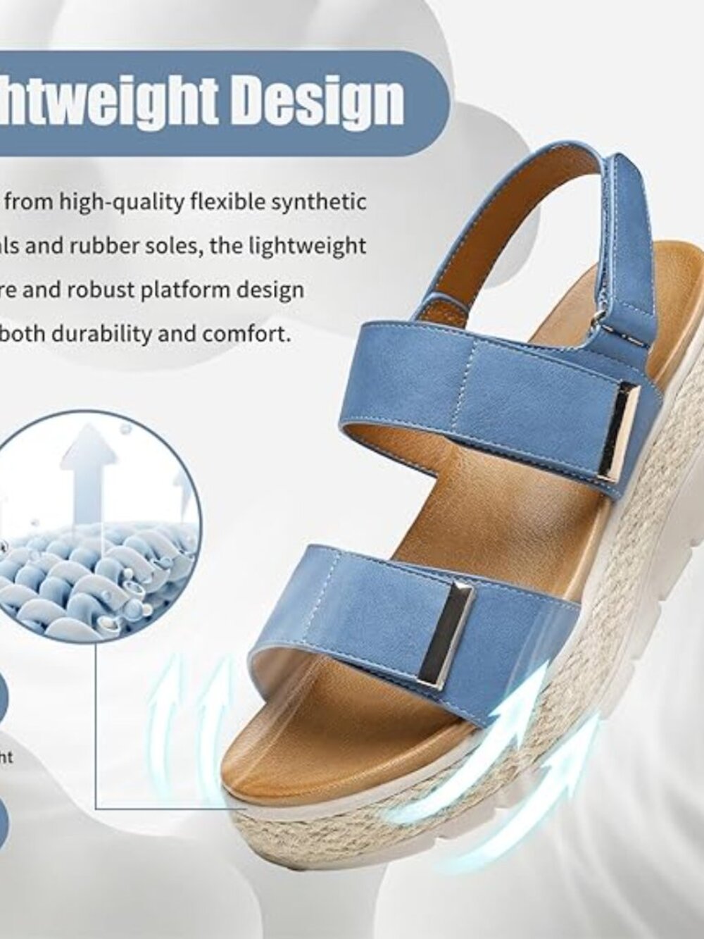 Espadrille Wedges for Women Platform Sandals Orthopedic Arch Support Wedge Heels - Picture 5 of 5